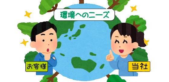 西日本通信サービス環境宣言
